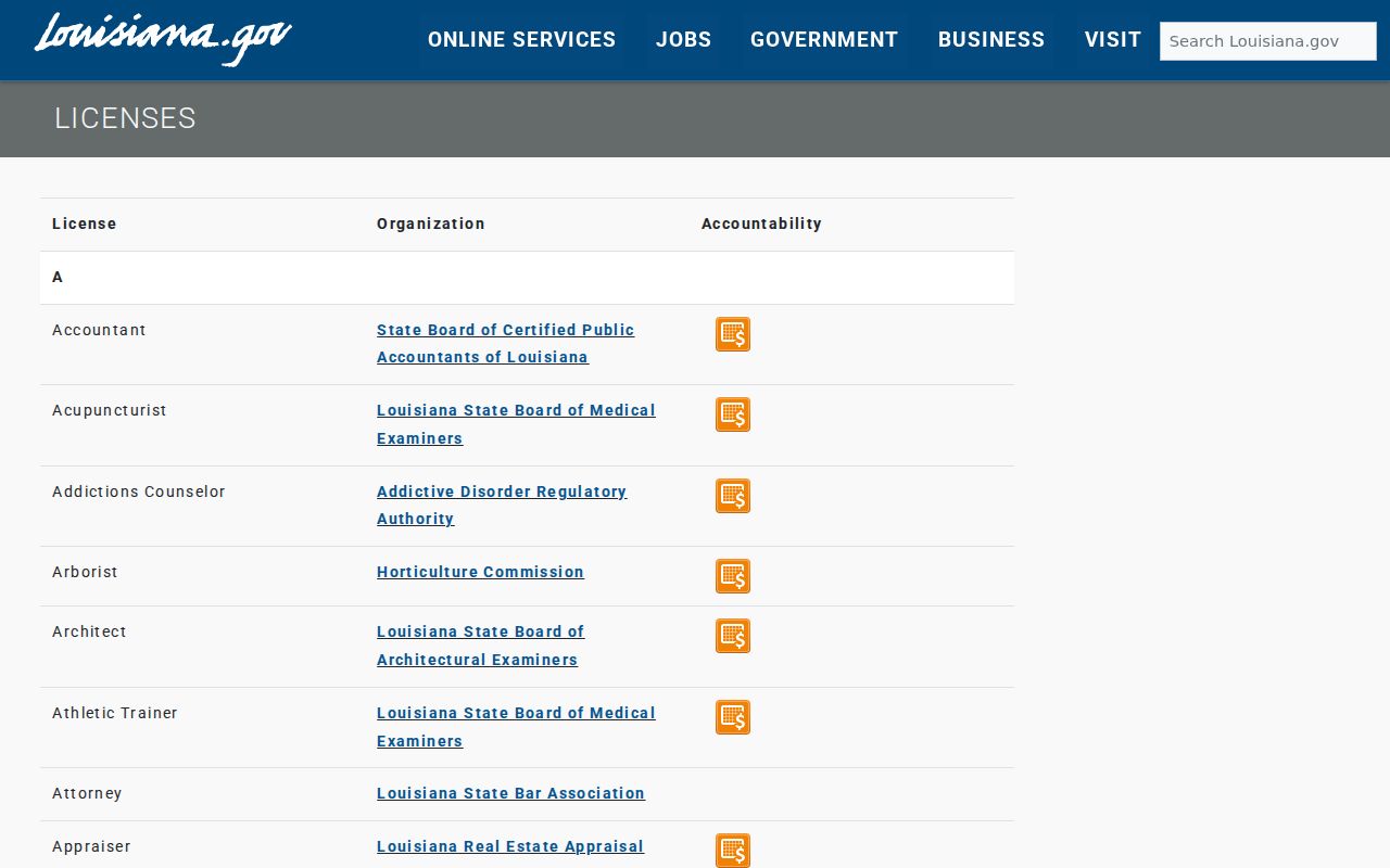 Louisiana directory of professional licensing boards